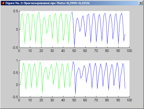 Экранный снимок